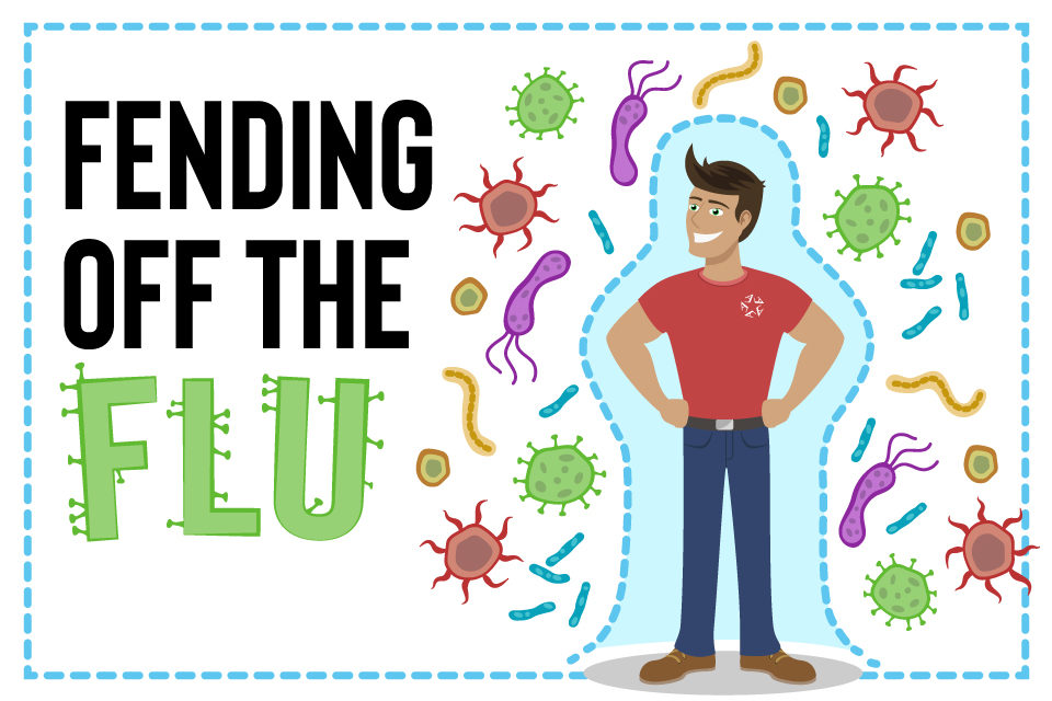 Language CDC: Multi-Language Seasonal Flu Fact Sheets